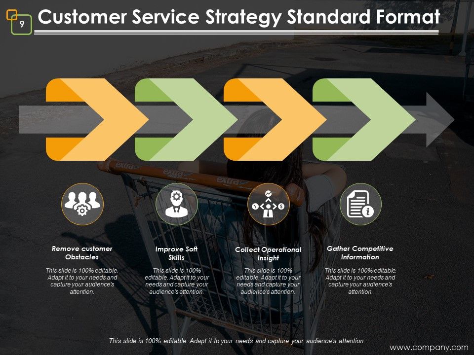 Customer Relationship Management Process Flow Powerpoint Presentation Slides Presentation Powerpoint Diagrams Ppt Sample Presentations Ppt Infographics