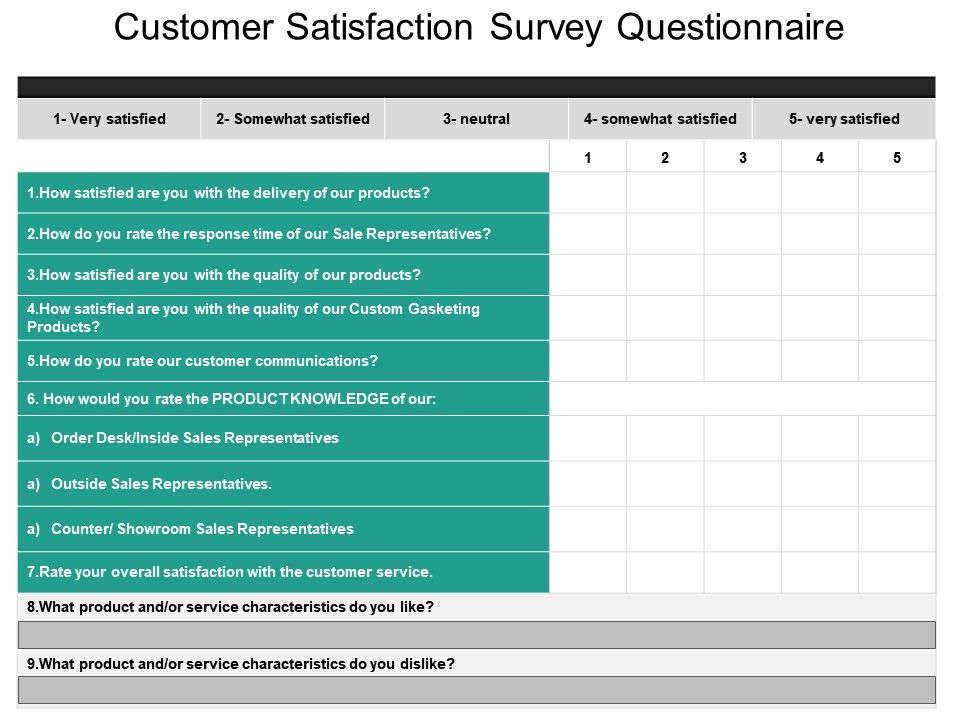 Customer Satisfaction Survey Questionnaire Presentation Deck