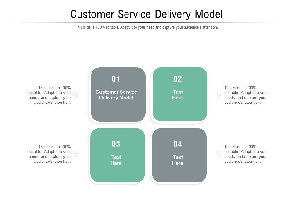 customer service business plan ppt