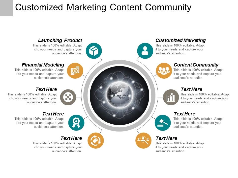 Customized Marketing Content Community Financial Modelling Launching
