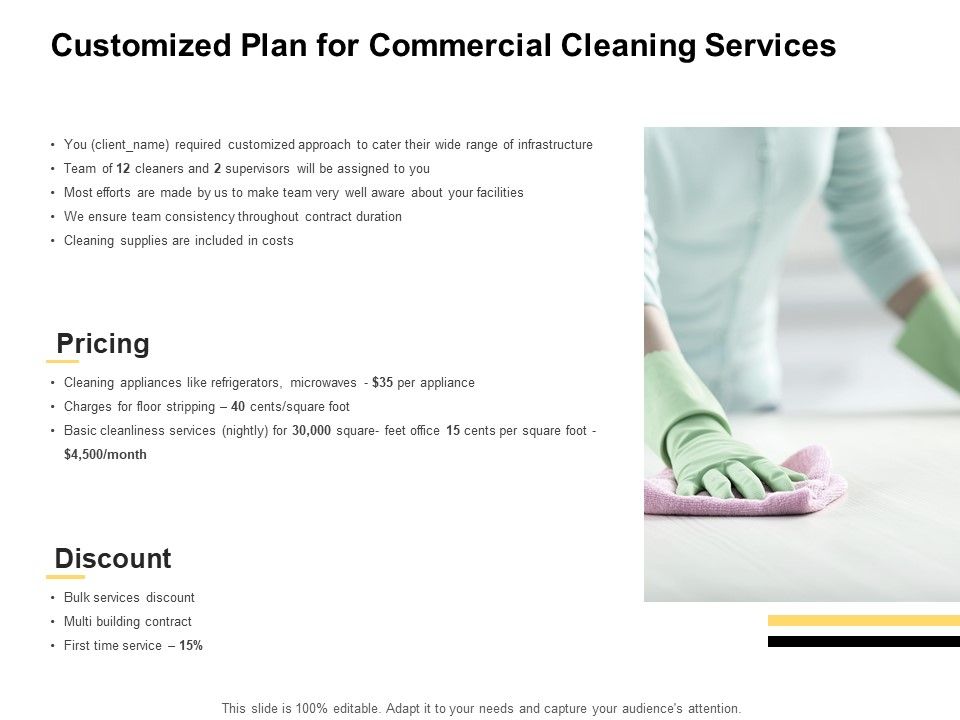 cleaning services business plan ppt