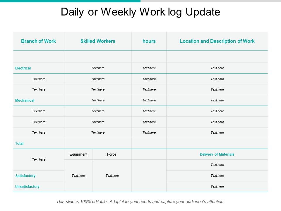 daily or weekly work log update powerpoint templates work log templates