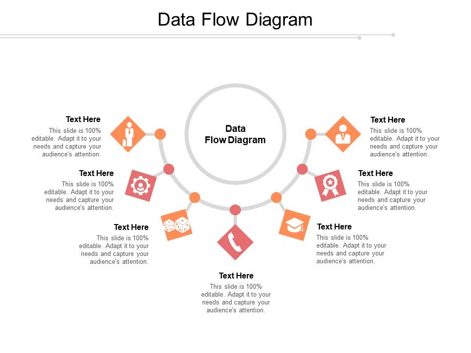 Data Flow Diagram Ppt Powerpoint Presentation Slides Gridlines Cpb Data Flow Diagram Ppt Powerpoint Presentation Slides Gridlines Cpb