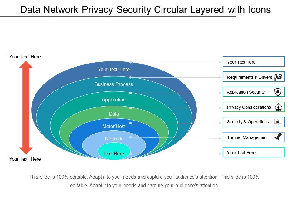 Data Network Privacy Security Circular Layered With Icons | PowerPoint ...