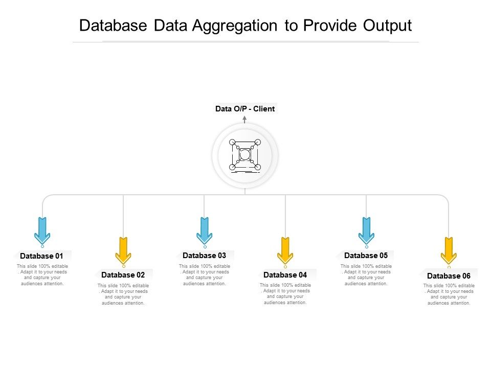 database access (task status aggregation)