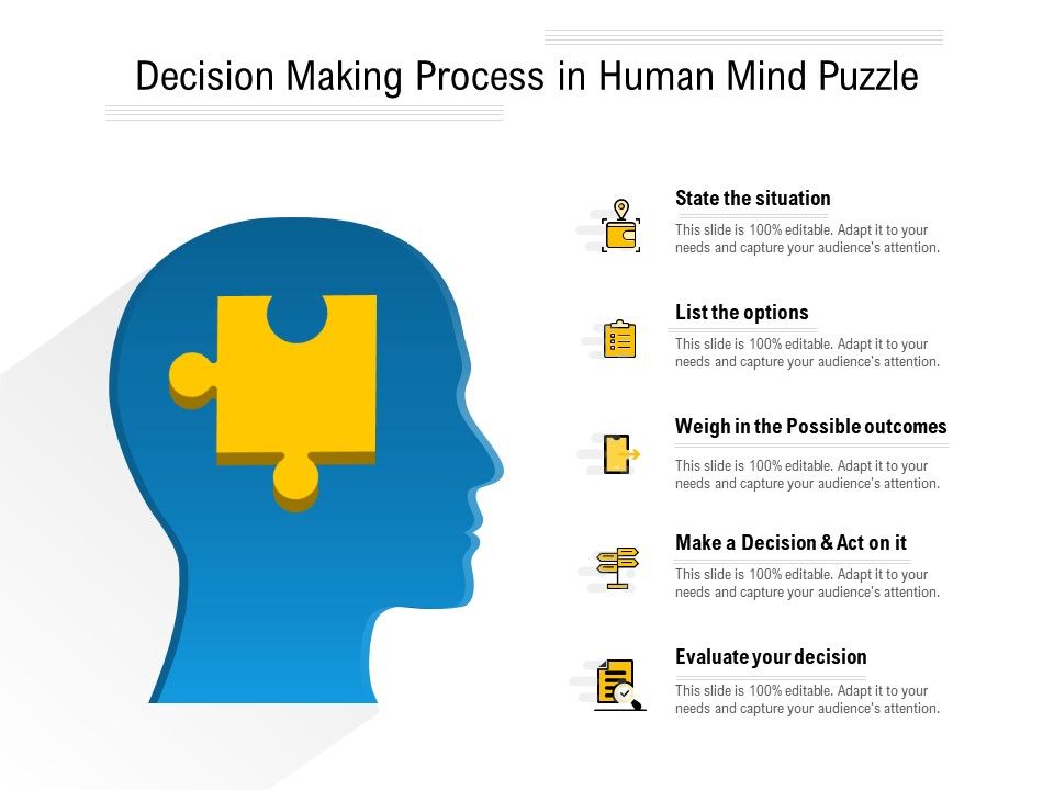 Decision Making Process In Human Mind Puzzle Presentation Graphics Presentation PowerPoint