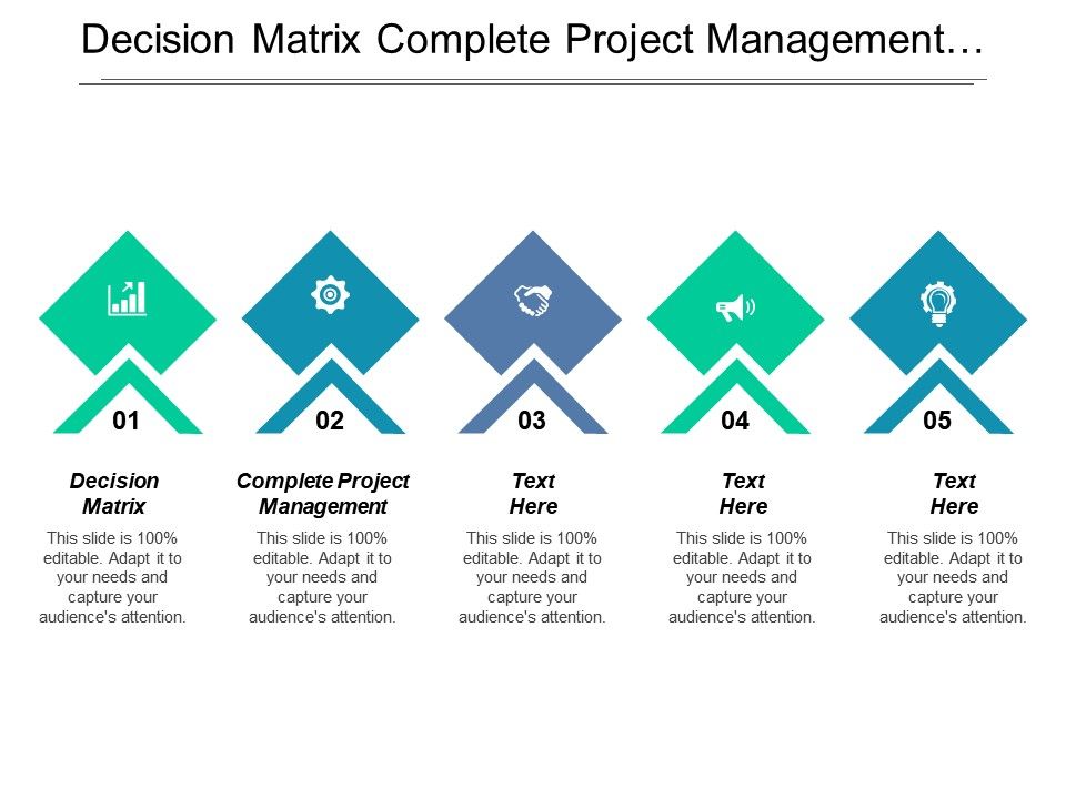 Decision Matrix Complete Project Management Project Time Schedule ...