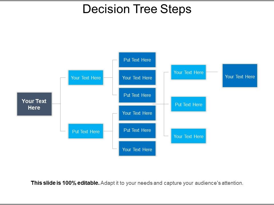 Decision Tree Steps Ppt Samples Download Ppt Images Gallery