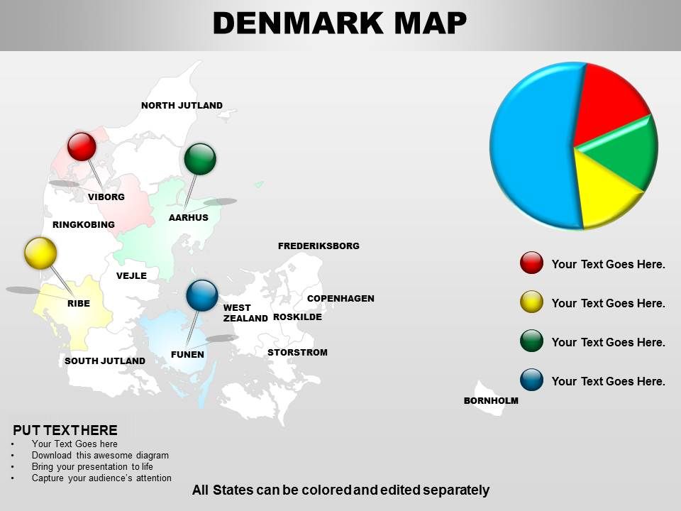 Denmark Religion Pie Chart