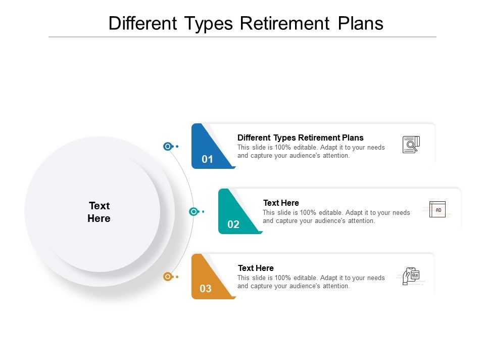 Different Types Retirement Plans Ppt Powerpoint Presentation Summary ...
