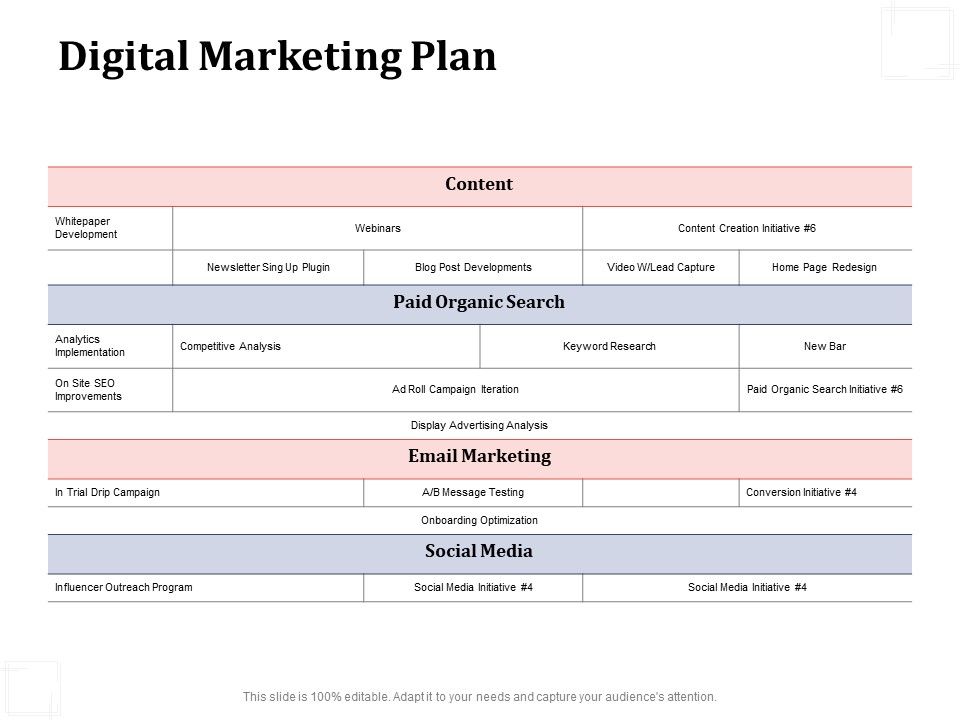 Digital Marketing Plan Email Marketing Content Ppt Powerpoint Presentation Outline Introduction Presentation Powerpoint Images Example Of Ppt Presentation Ppt Slide Layouts