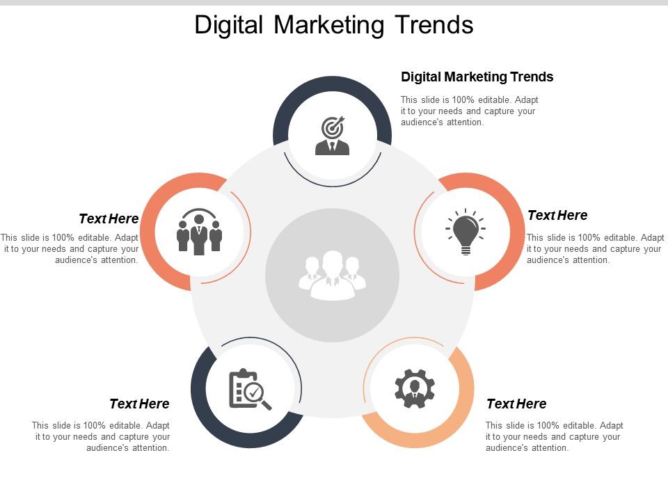 digital marketing trends ppt presentation