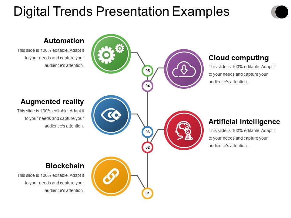 Digital Trends Presentation Examples PowerPoint Slide Images PPT