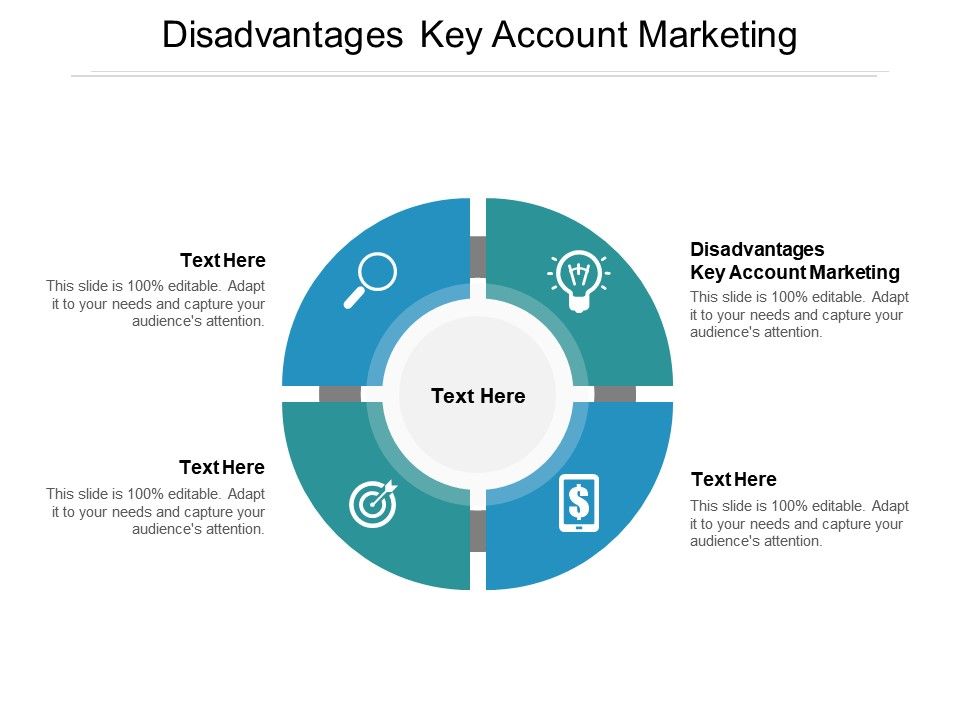 Account business dissertation key marketing
