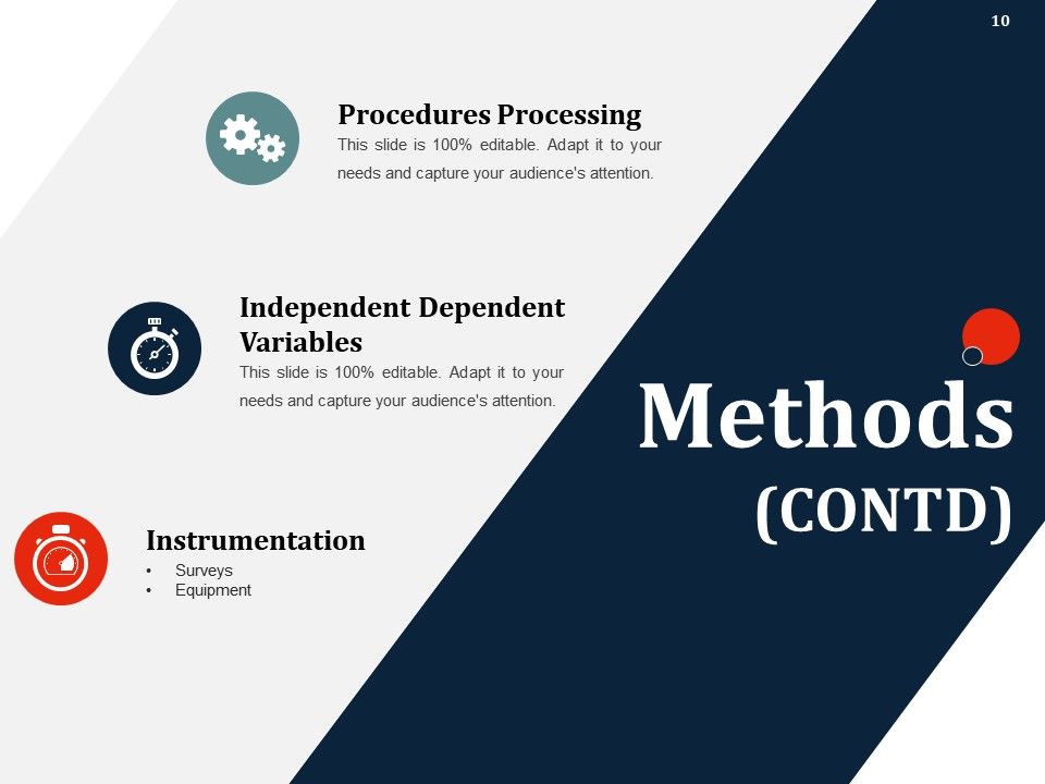 Dissertation Data Presentation Structure And Analysis Powerpoint Presentation Slides Powerpoint Templates Designs Ppt Slide Examples Presentation Outline