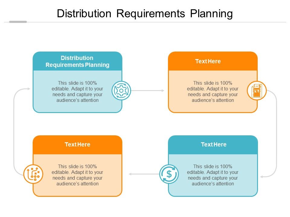 Distribution Requirements Planning Ppt Powerpoint Presentation Icon Layout Cpb Presentation