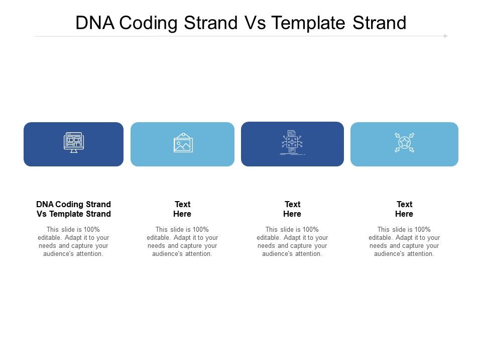 DNA Coding Strand Vs Template Strand Ppt Powerpoint Images Cpb