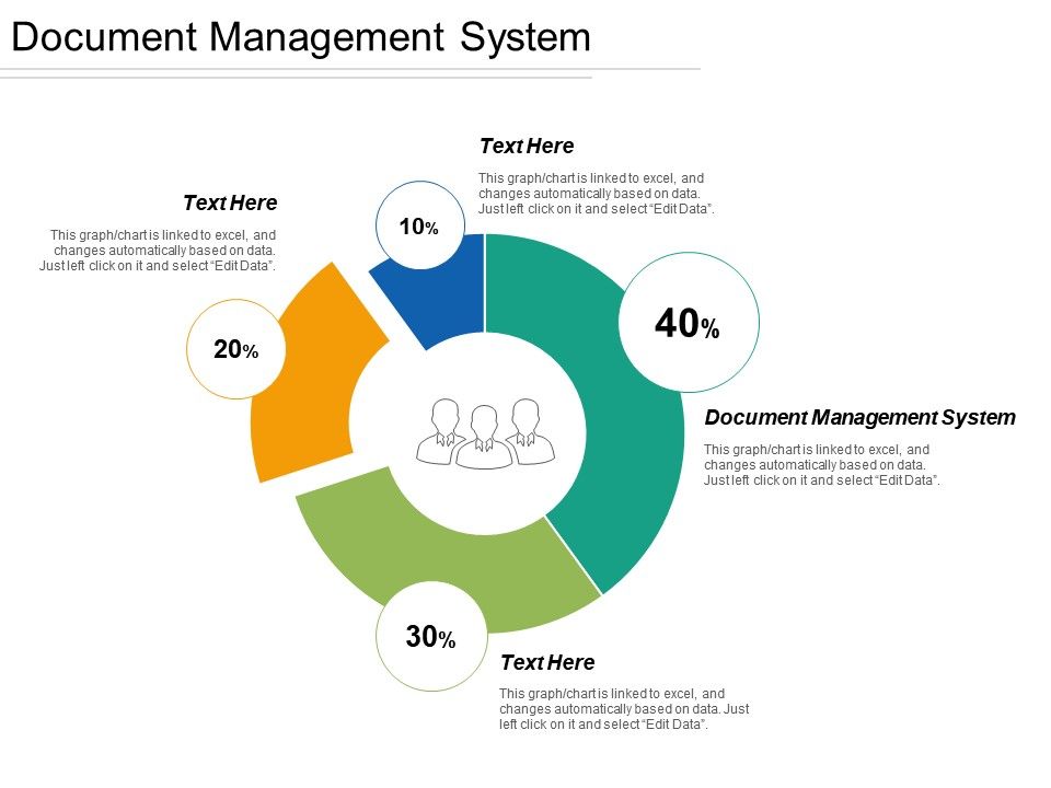 System System