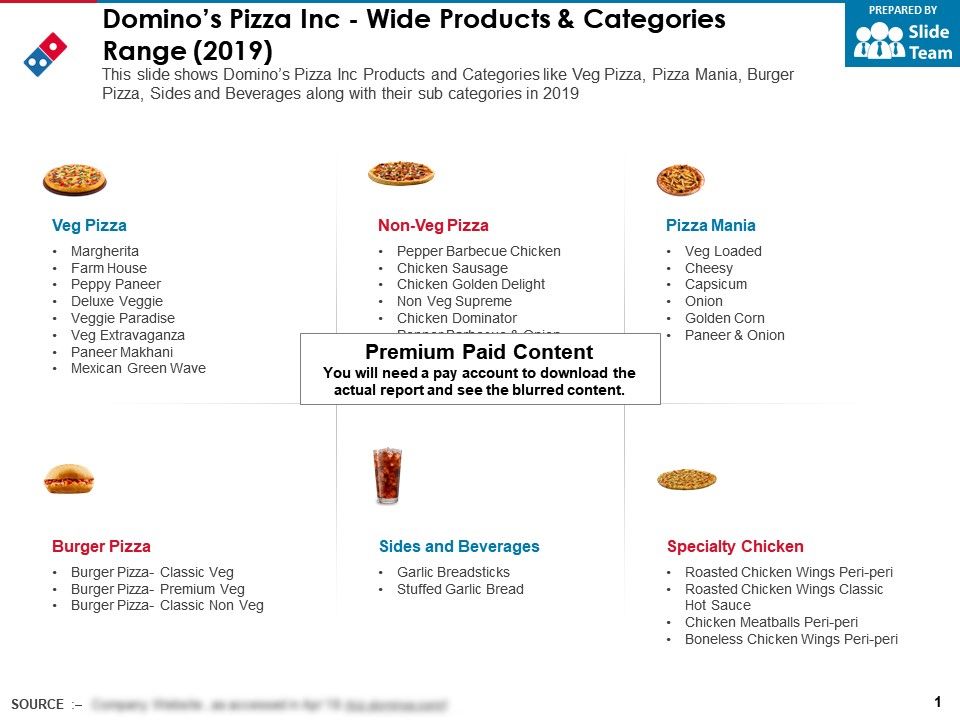 Dominos Pizza Inc Wide Products And Categories Range 2019