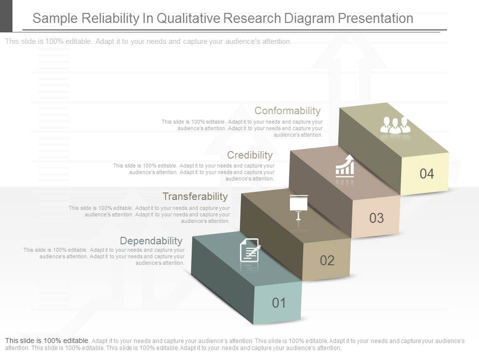 Download Sample Reliability In Qualitative Research ...
