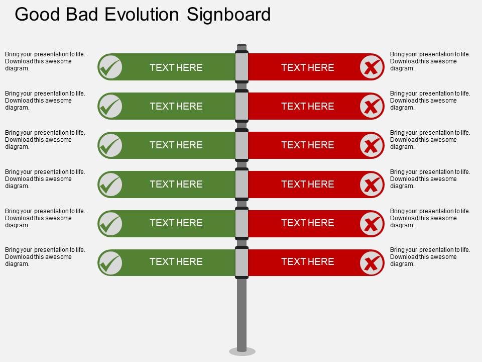 ee good bad evolution signboard flat powerpoint design bad powerpoint examples