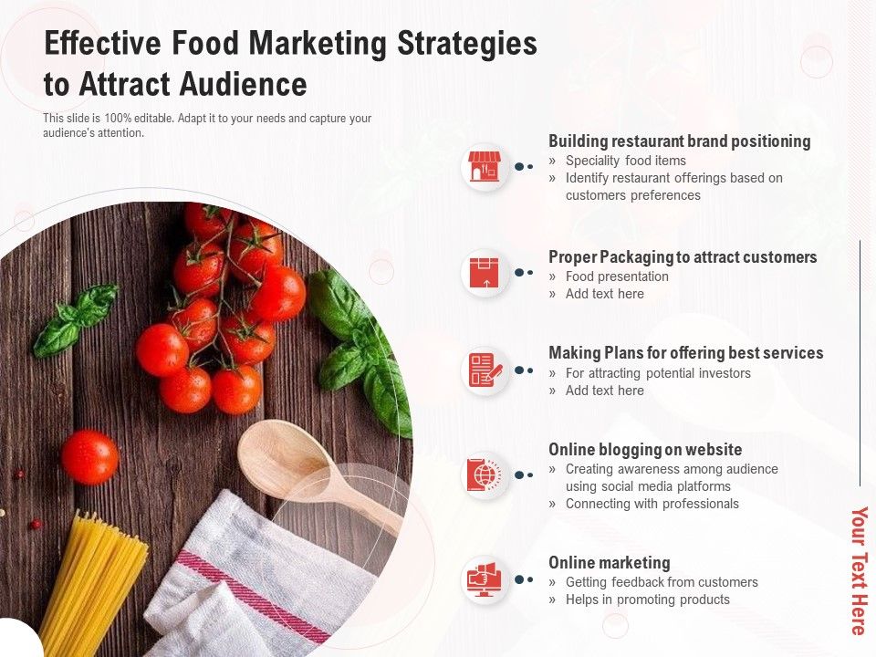 marketing strategy for food business in the philippines