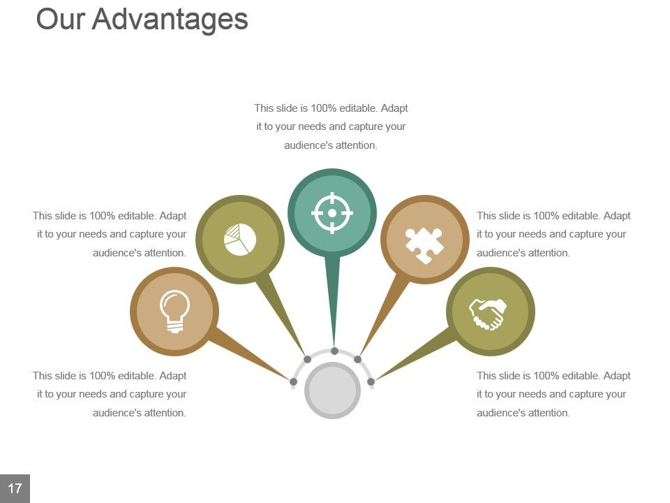 Effective Sales Management Techniques Powerpoint Presentation Slides