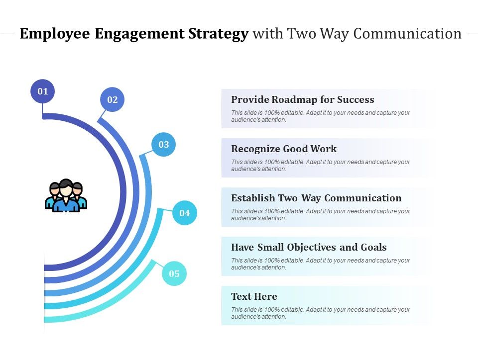What are some examples of employee engagement strategies?