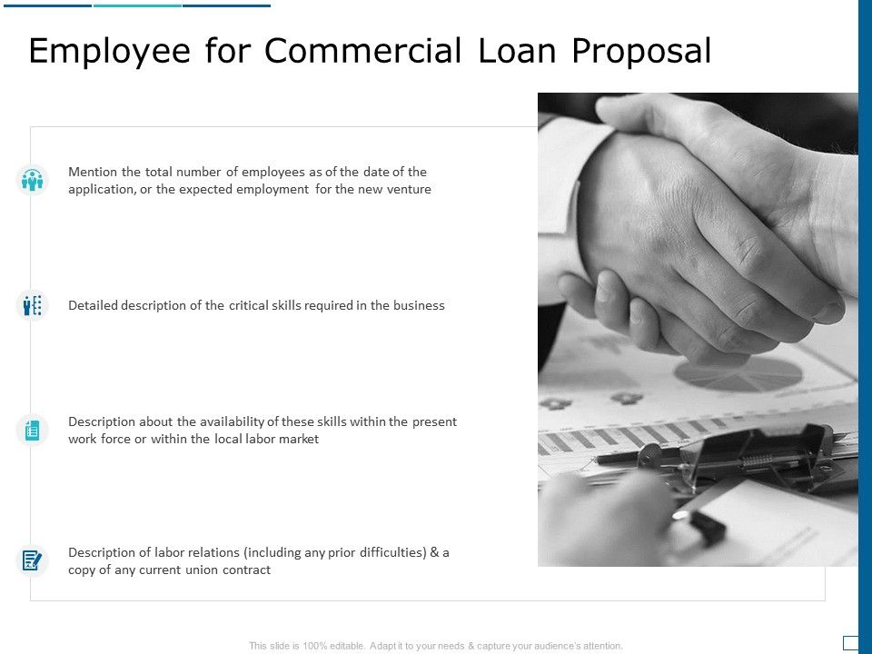Commercial Loan Presentation Template