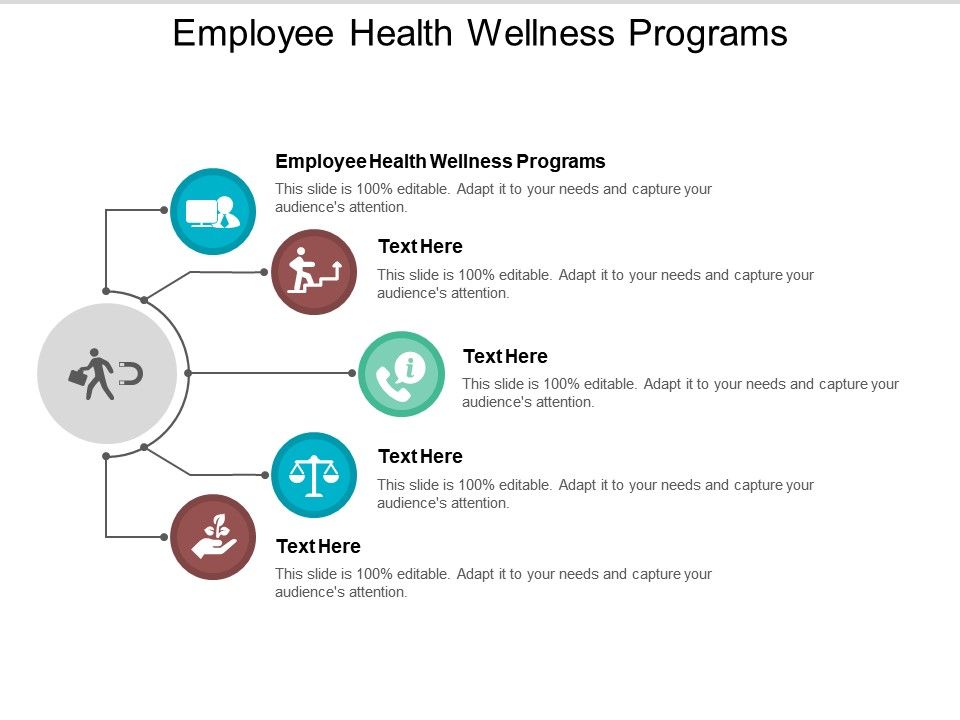 employee health presentation