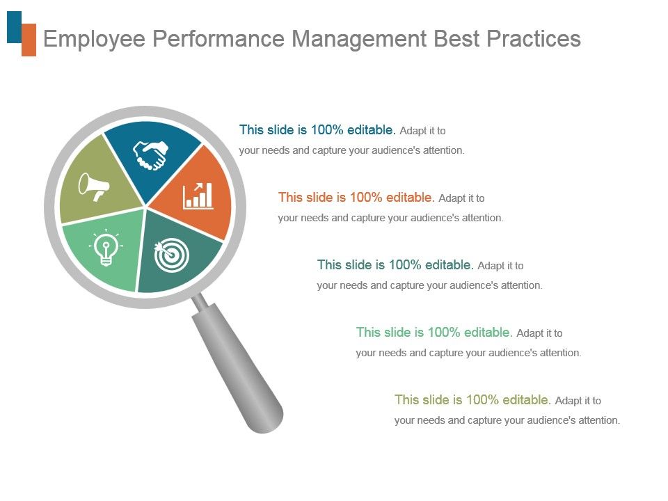 best practices management presentation