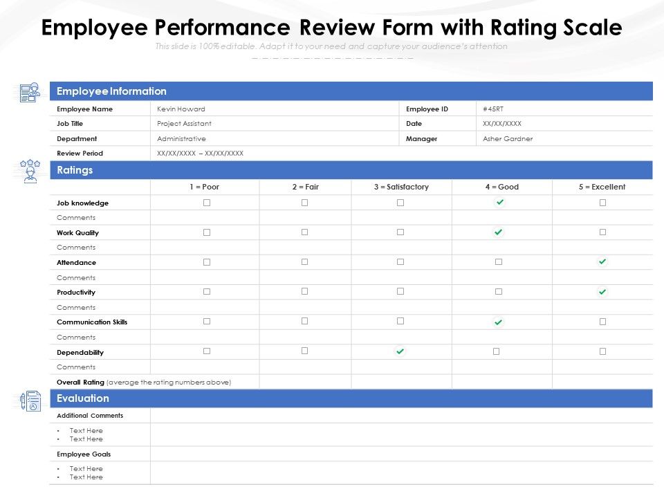 Job performance review ratings