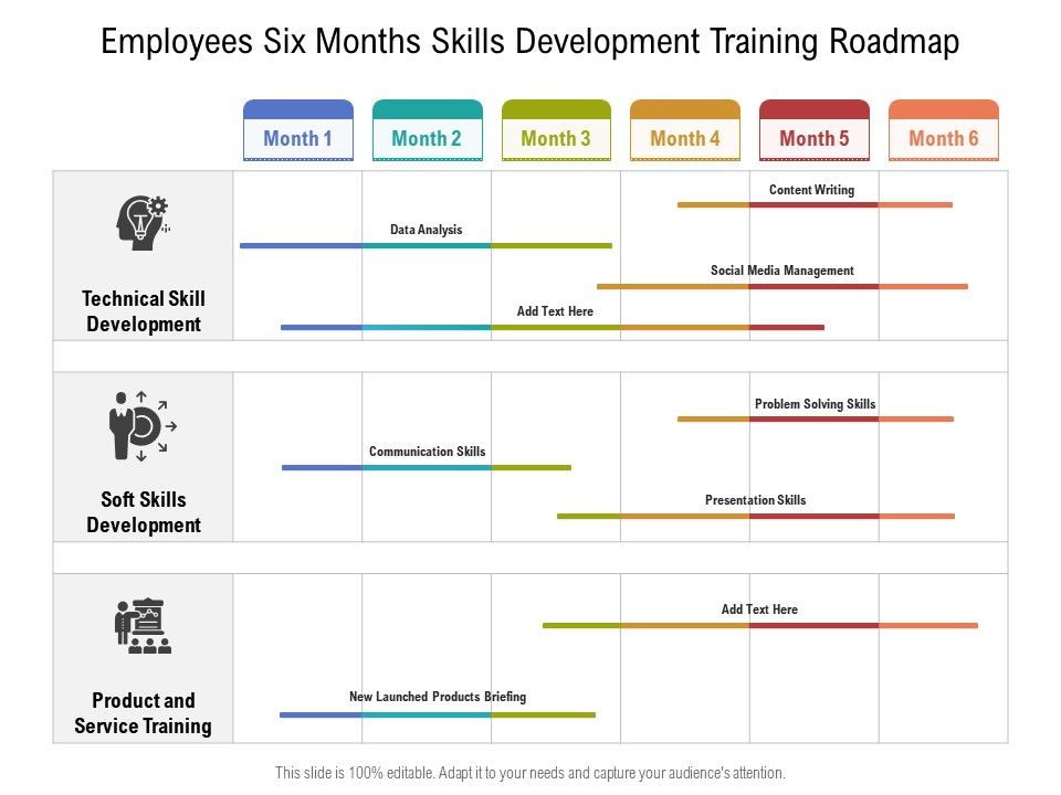 6 month training programs for jobs