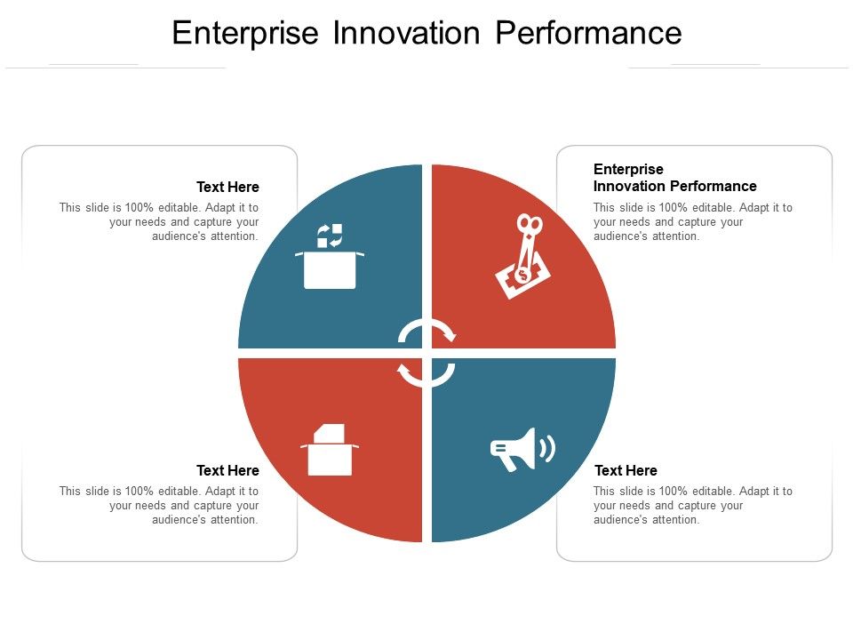 Enterprise Innovation Performance Ppt Powerpoint Presentation Layouts ...