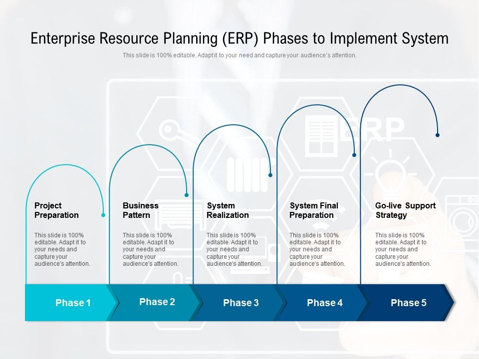 enterprise resource planning job description