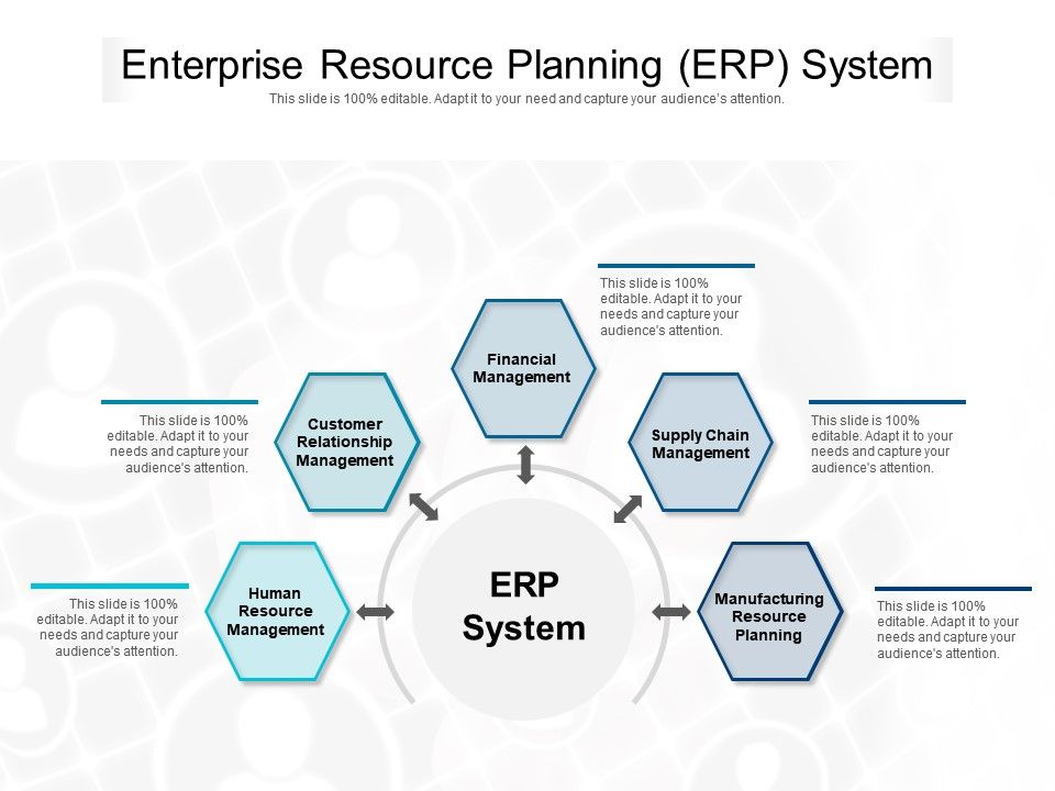 Enterprise Resource Planning ERP System | Presentation Graphics ...