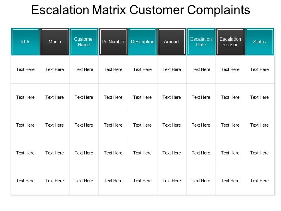 Escalation Chart Sample