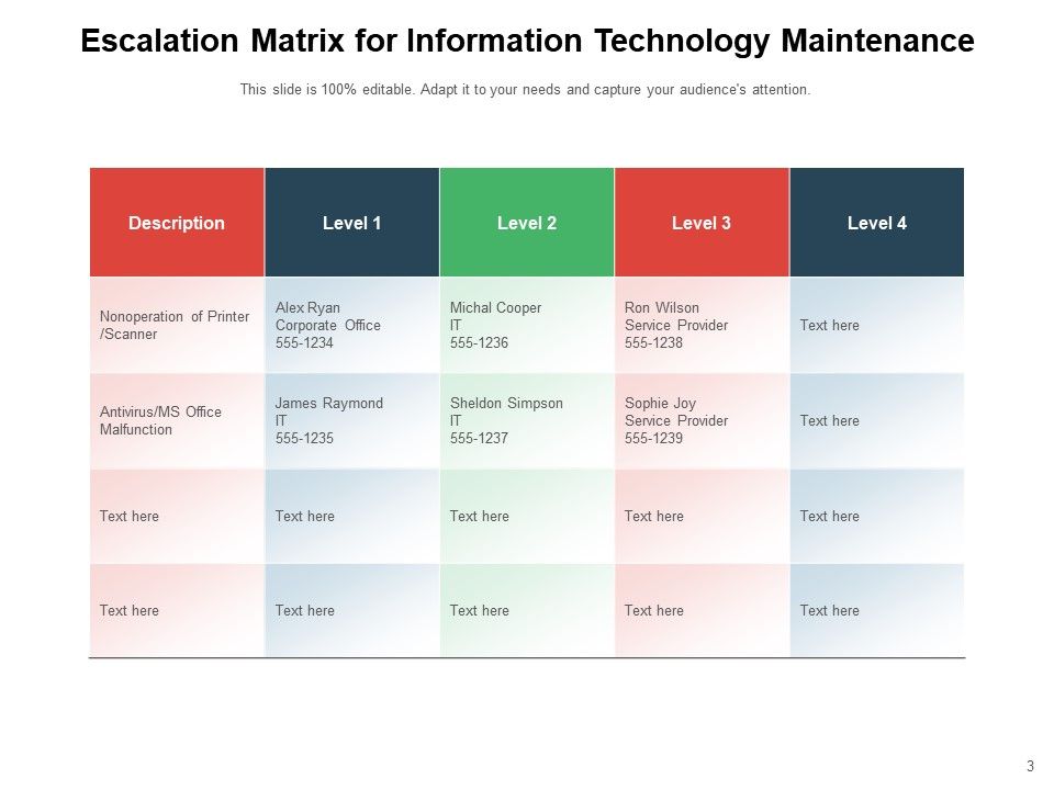 Escalation Matrix Incident Information Technology Maintenance ...