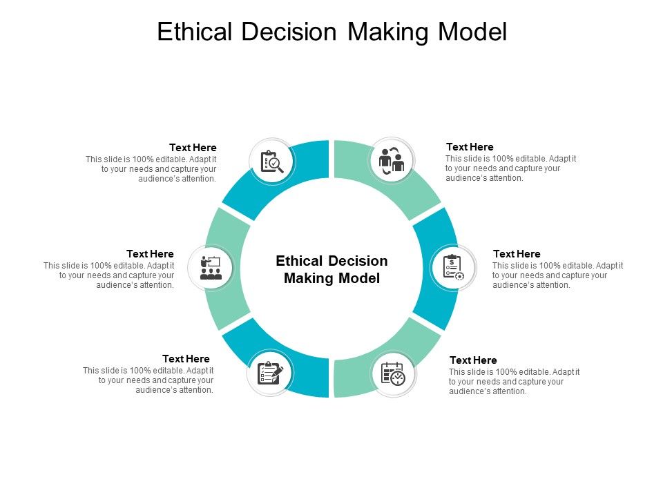 Ethical Decision Making Model Ppt Powerpoint Presentation ...