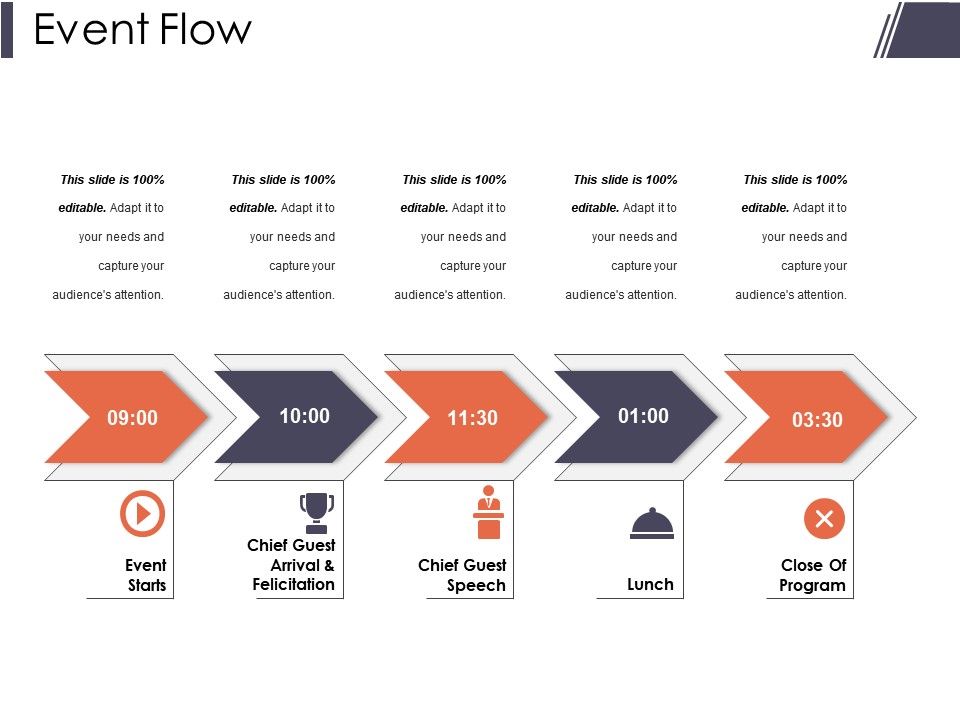 event-flow-presentation-portfolio-powerpoint-presentation-images