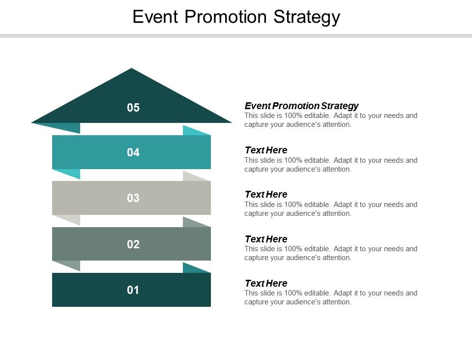 Event Promotion Strategy Ppt Powerpoint Presentation Ideas Slide Cpb ...