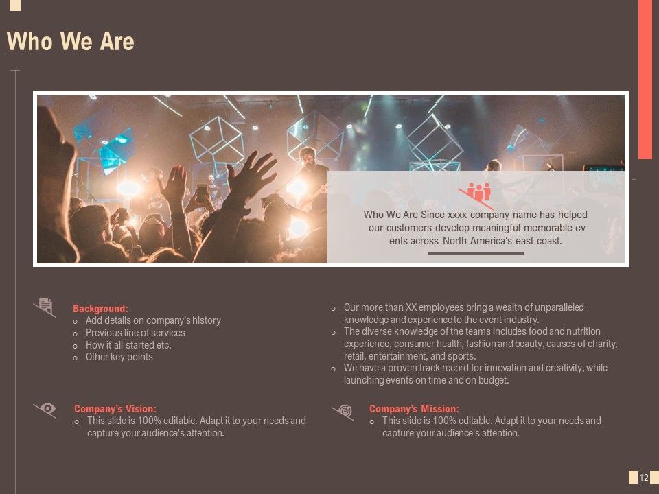 Event Proposal Template Powerpoint Presentation Slides Presentation Graphics Presentation