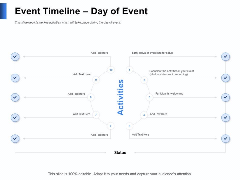 Event Timeline Day Of Event Participants Ppt Powerpoint