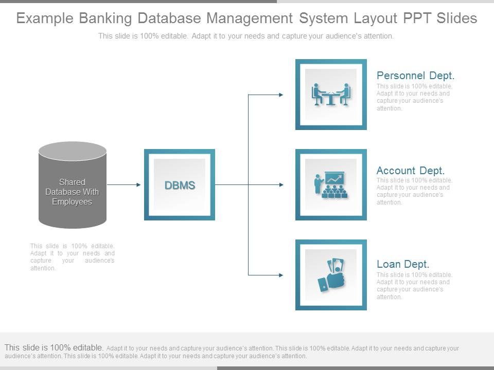 Example Banking Database Management System Layout Ppt Slides ...
