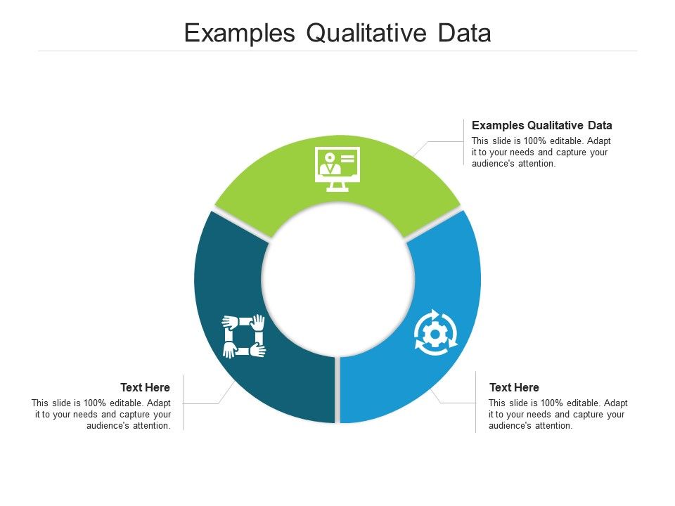 presentation of qualitative data