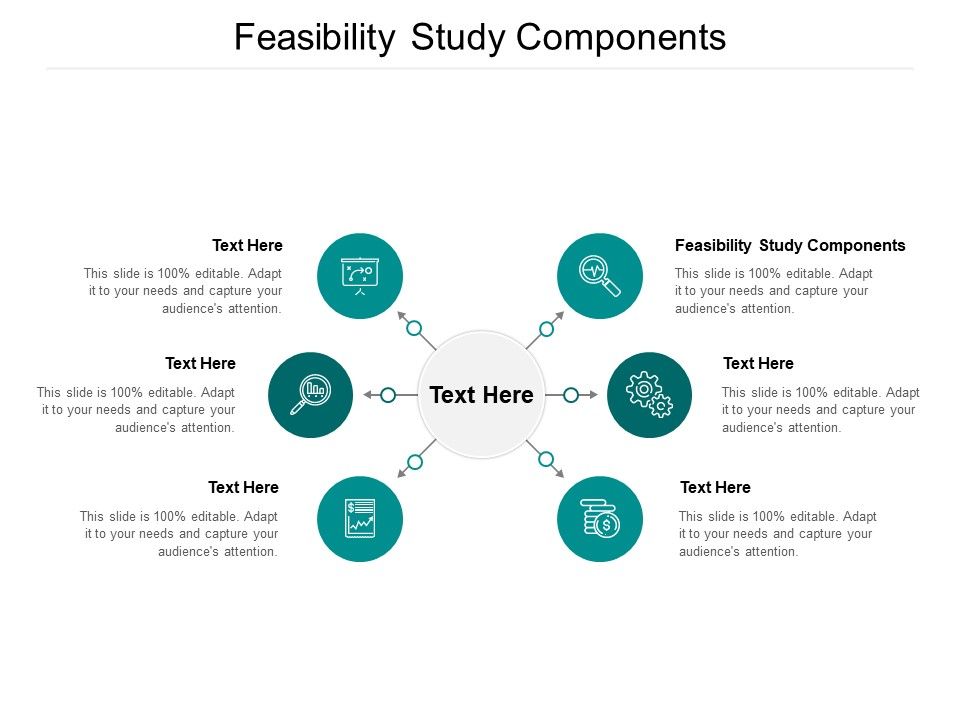 Feasibility Study Components Ppt Powerpoint Presentation Model Show Cpb Powerpoint Slide Templates Download Ppt Background Template Presentation Slides Images