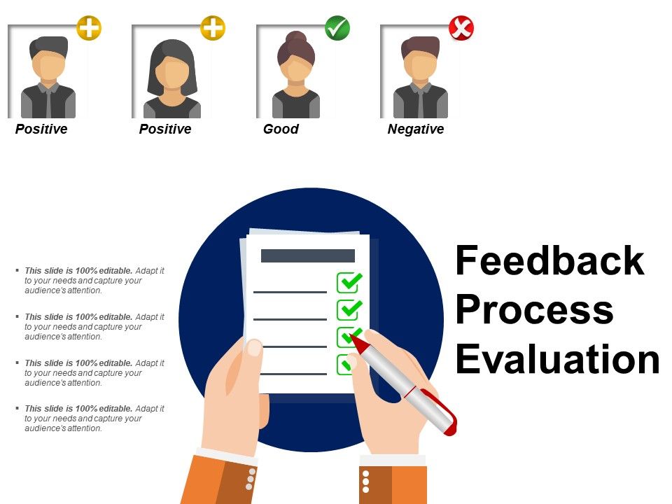 slide presentation on steps of report preparation and feedback