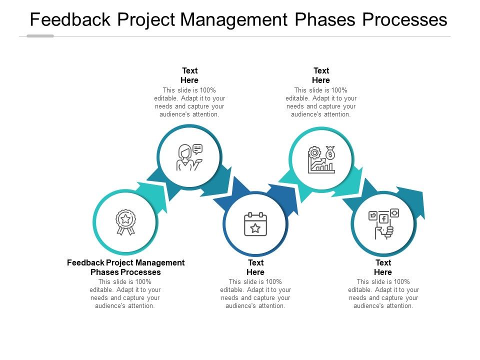 Feedback Project Management Phases Processes Ppt Powerpoint Gallery Cpb ...