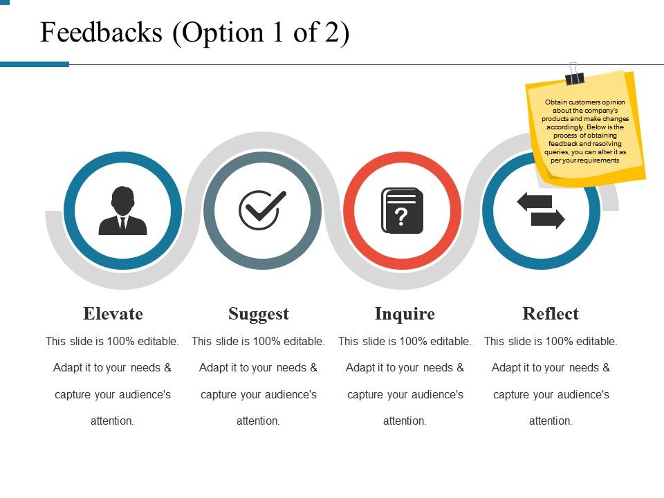 Feedbacks Sample Of Ppt Presentation Presentation PowerPoint Diagrams PPT Sample