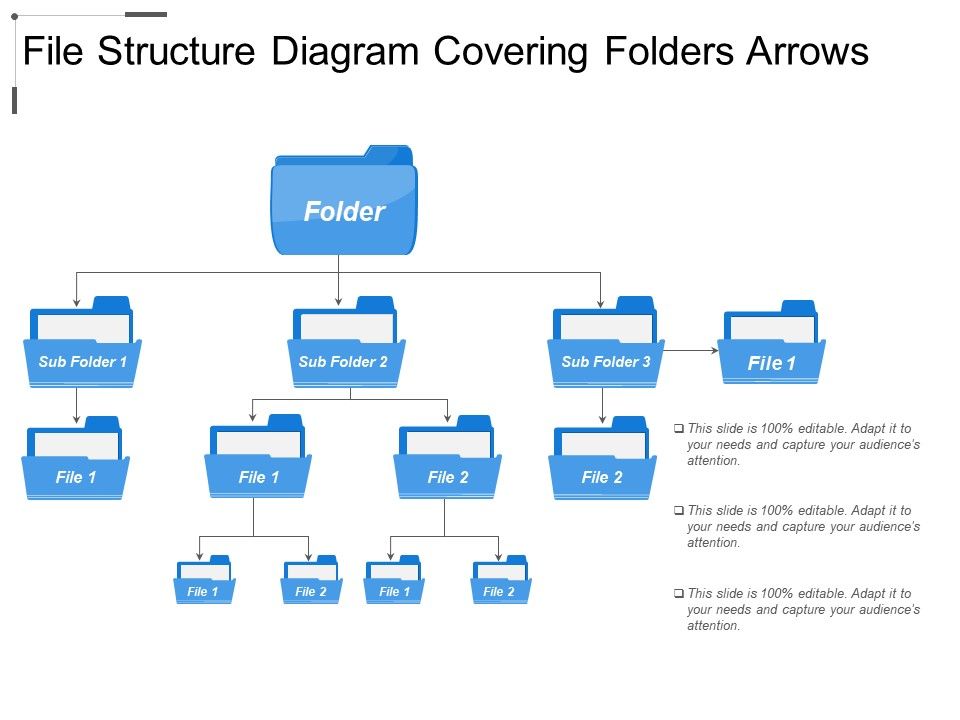 create folder structure diagram in word